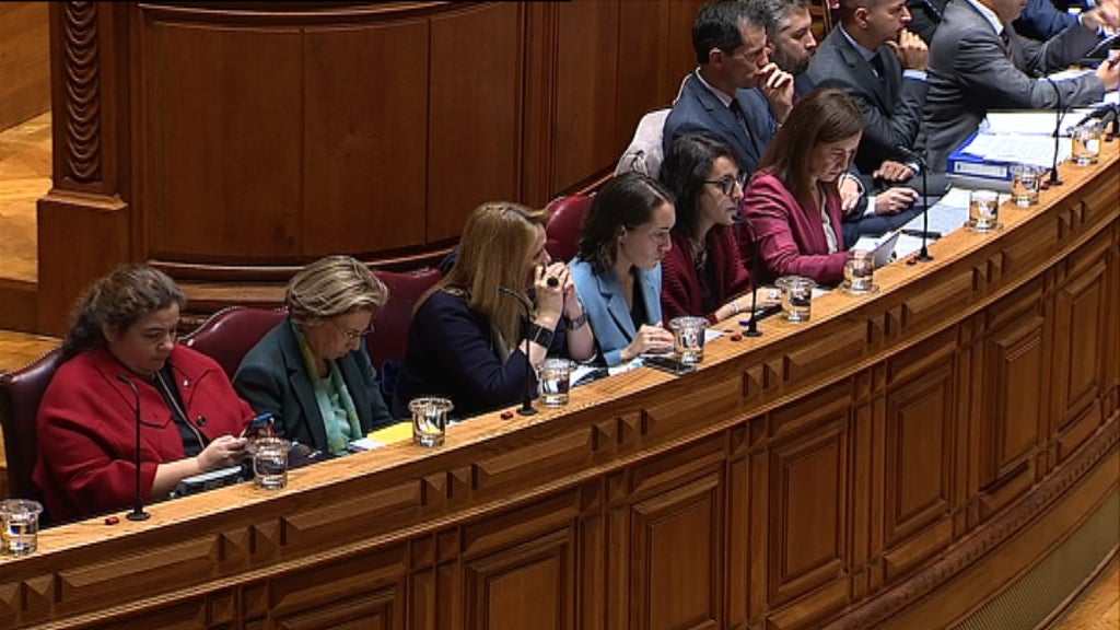 Discussão do Orçamento do Estado na Especialidade