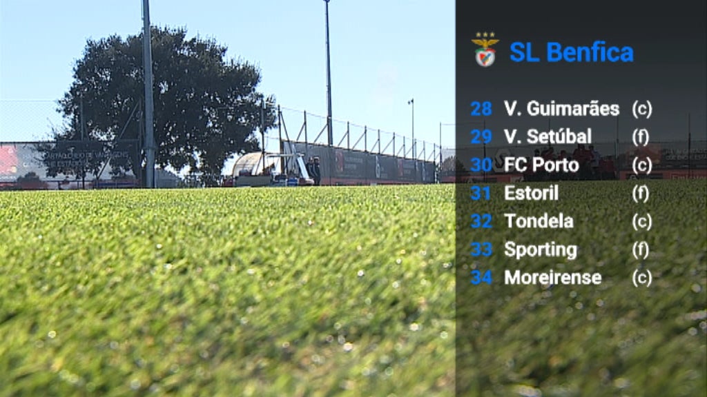 Futebol: liderança do Campeonato Nacional