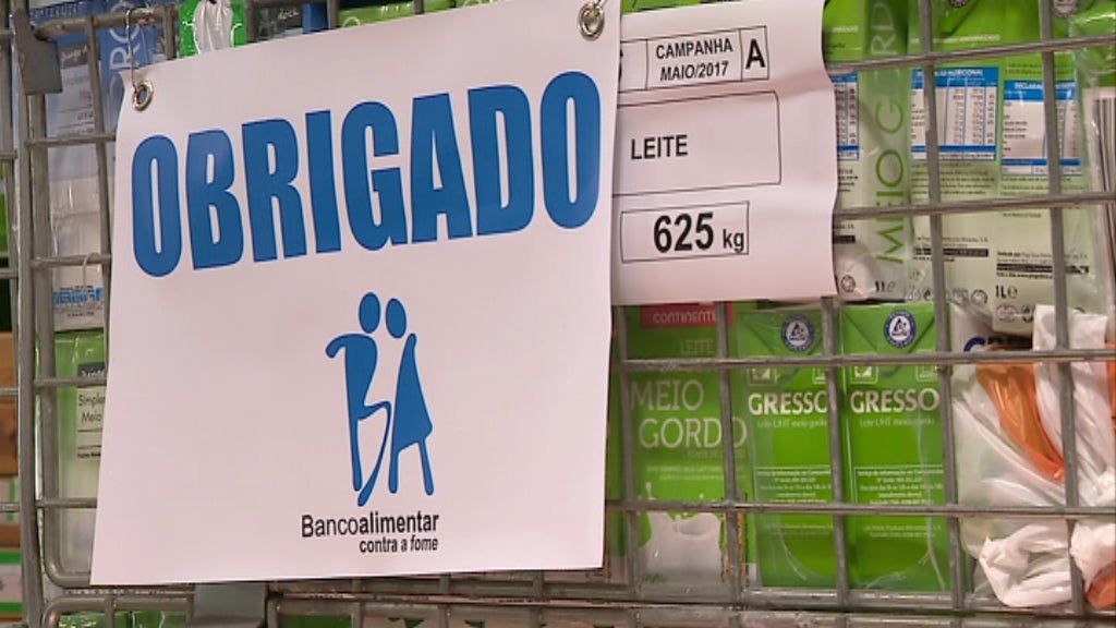 Balanço sobre a Pobreza