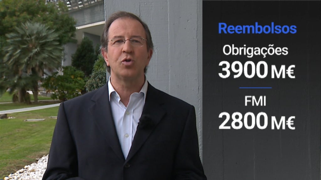 Dívida pública desce 2,5 mil milhões