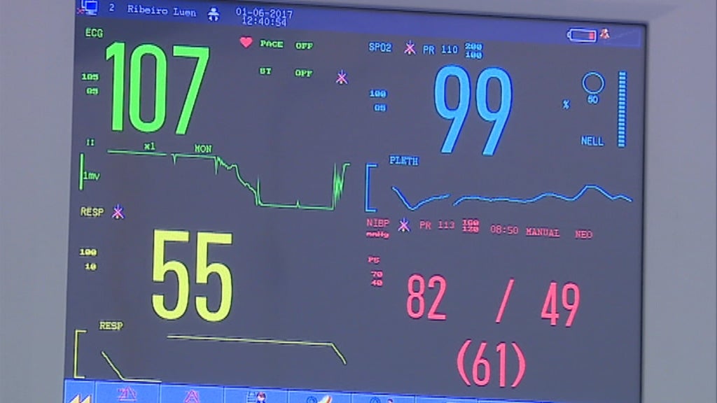 Atrasos nas cirurgias