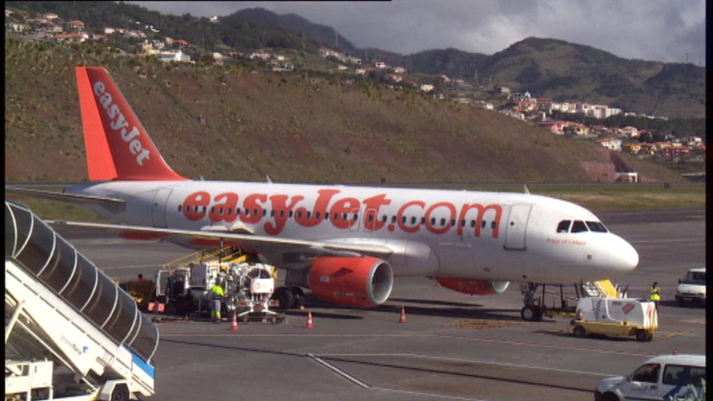 Análise aos preços praticados por companhias aéreas