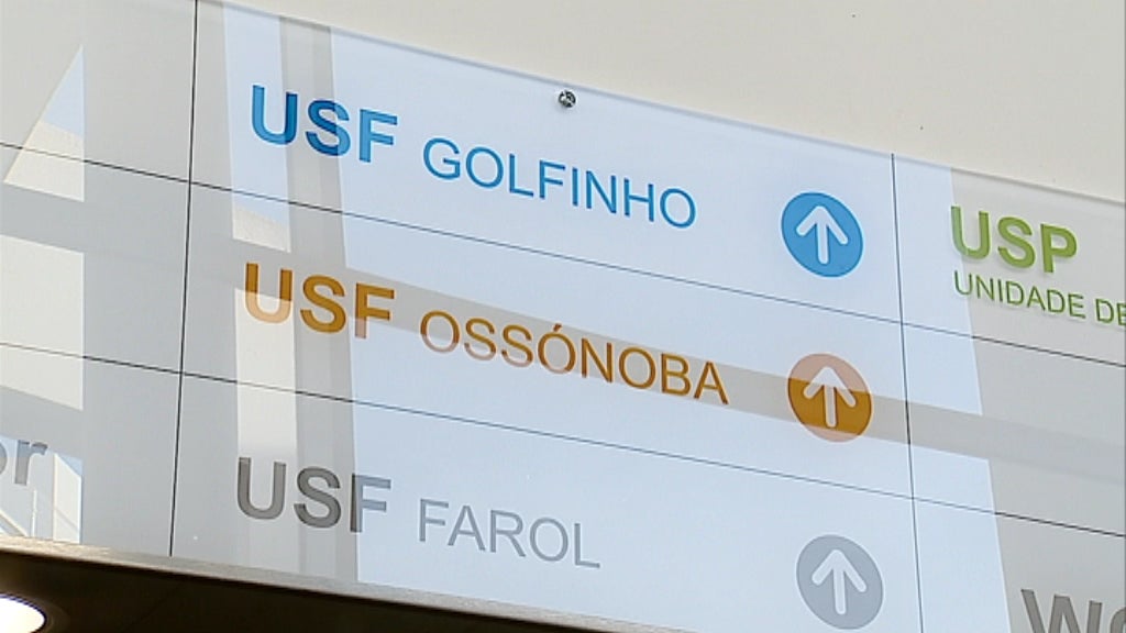 Unidade de Saúde Familiar