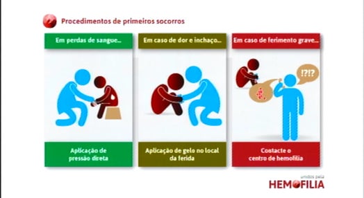 Dia Mundial da Hemofilia nos Açores