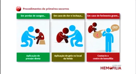 Dia Mundial da Hemofilia nos Açores