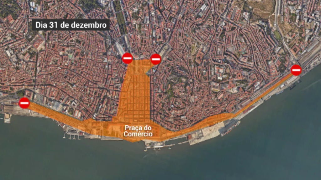 Segurança na Praça do Comércio