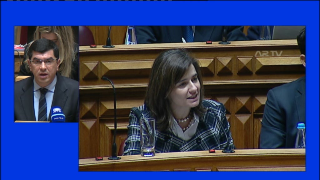 Discussão do OE para 2016