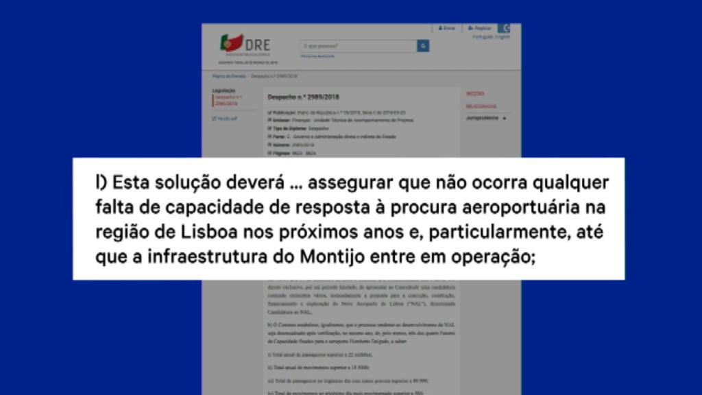 Aeroporto de Lisboa sem capacidade
