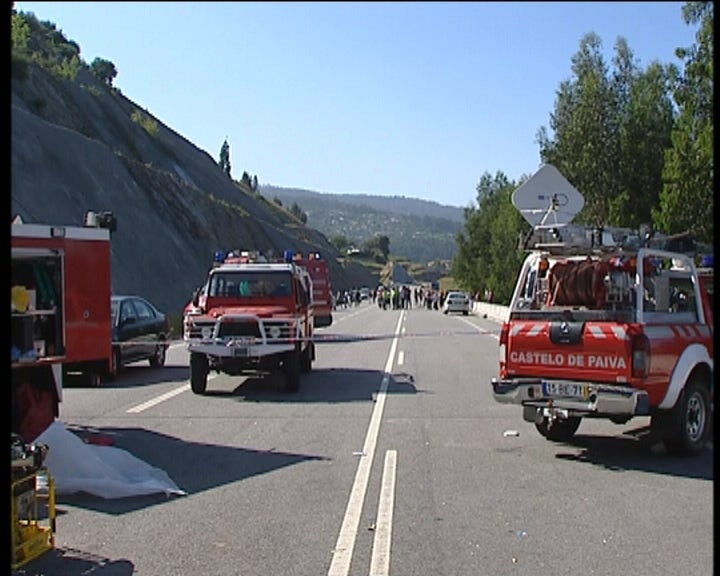 Acidente de viação em Castelo de Paiva