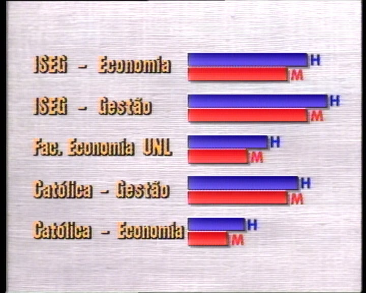 Acerto de Contas – Parte I