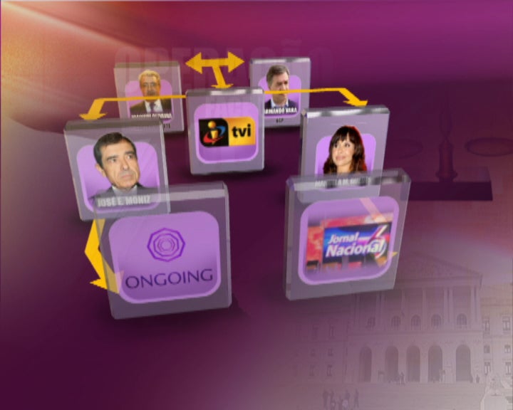 Negócio para controlar a TVI, DN e JN