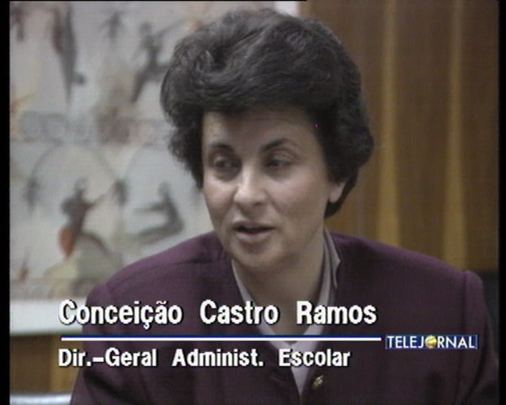 Profissionalização professores