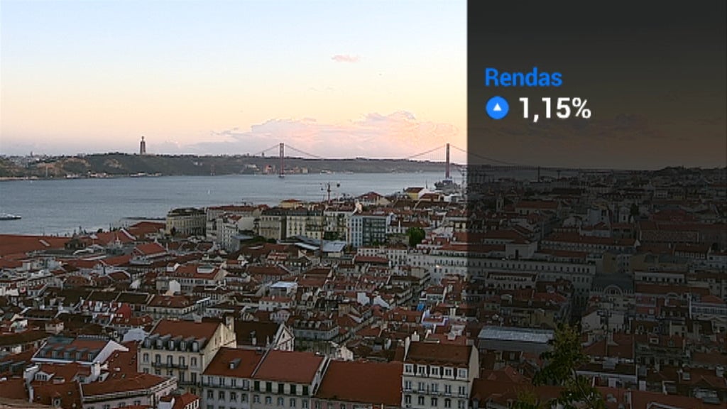 Novos preços em 2019