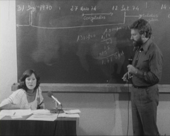 Política de habitação e arrendamento