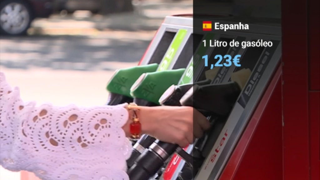 Combustíveis na Europa