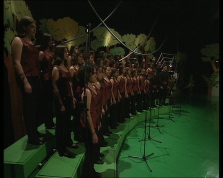 XX Festival da Canção Infantil da Madeira – Parte II