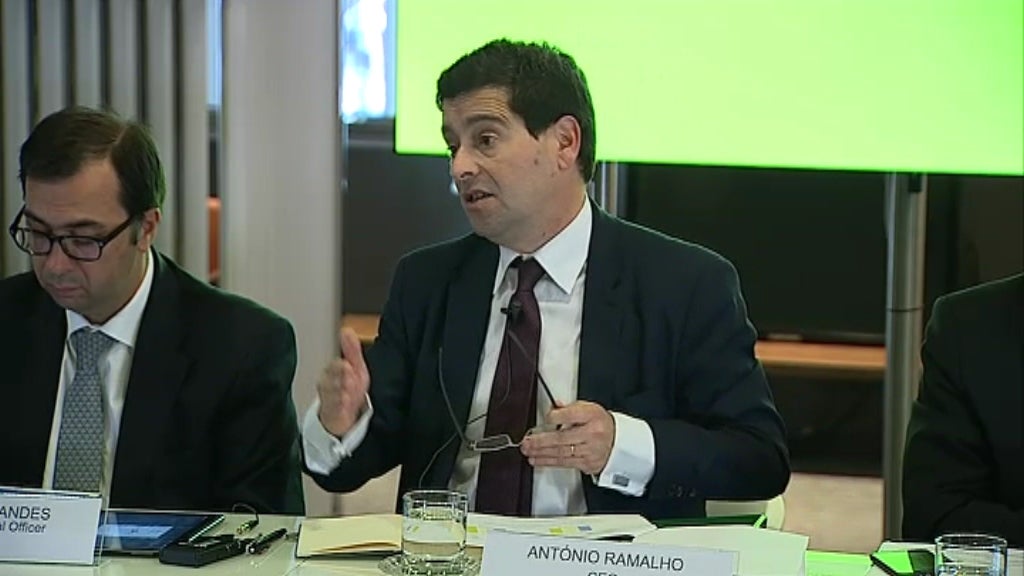 Resultados do Novo Banco