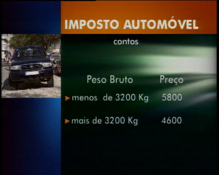 Imposto automóvel