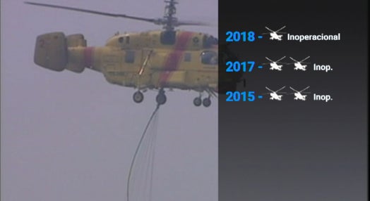 Avaria nos helicópteros Kamov
