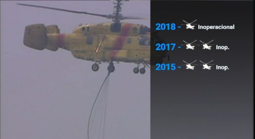 Avaria nos helicópteros Kamov