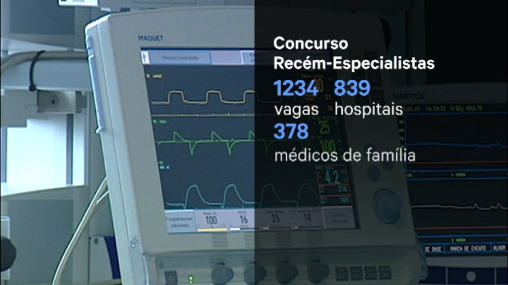 Concurso para Médicos no SNS