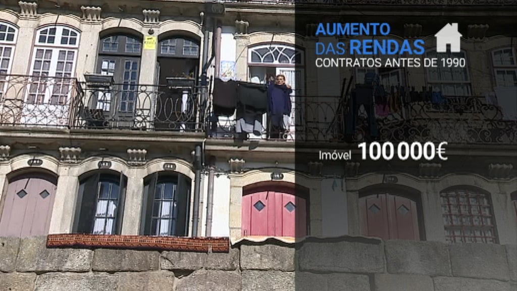 Aumento das rendas