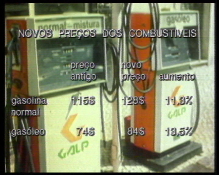 Aumento do preço dos combustíveis