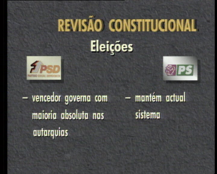 Desacordo pela Revisão Constitucional