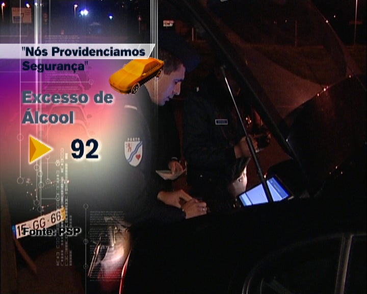 Operação “Nós Providenciamos Segurança”