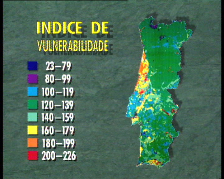 Deficiências na distribuição de água