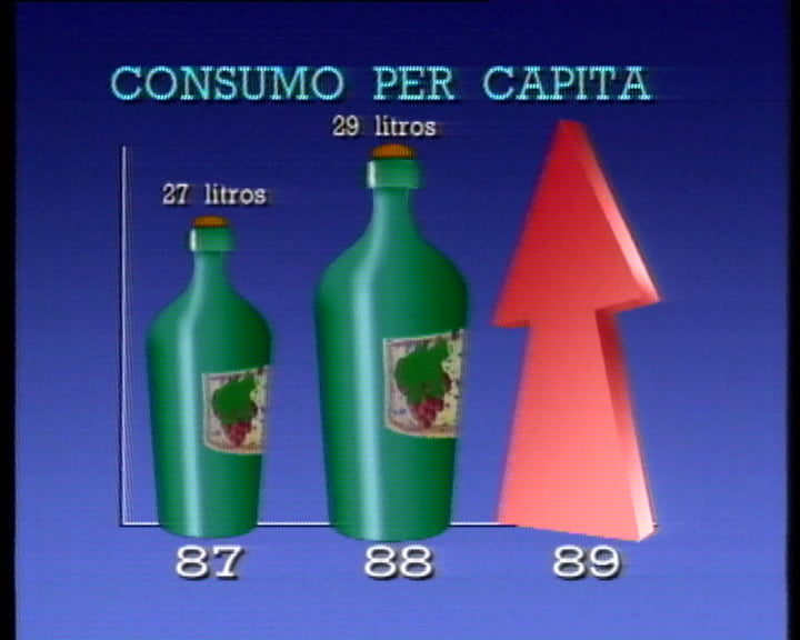Regulamentação da produção de refrigerantes