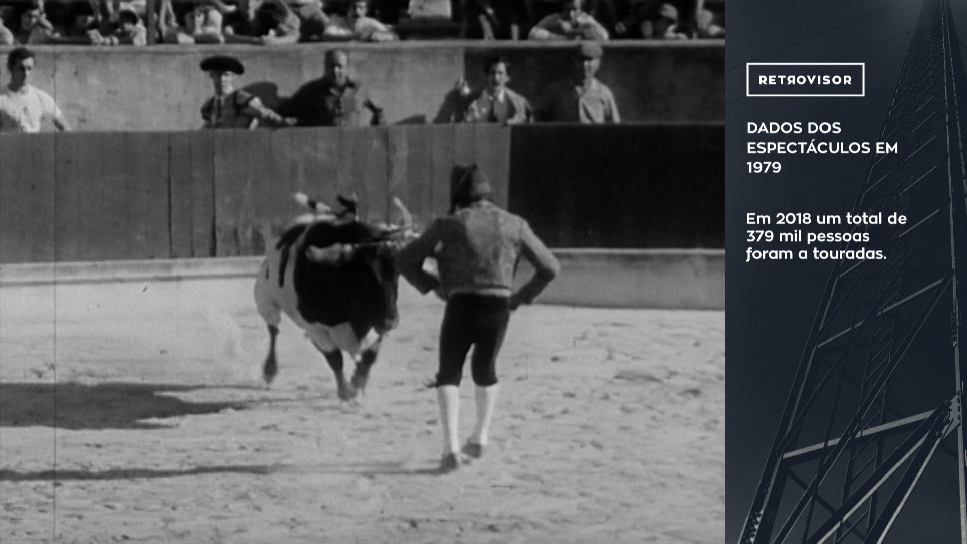 Dados dos Espetáculos em 1979