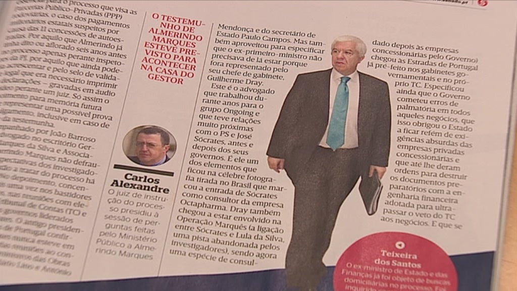 Inquérito às Parcerias Público Privadas rodoviárias