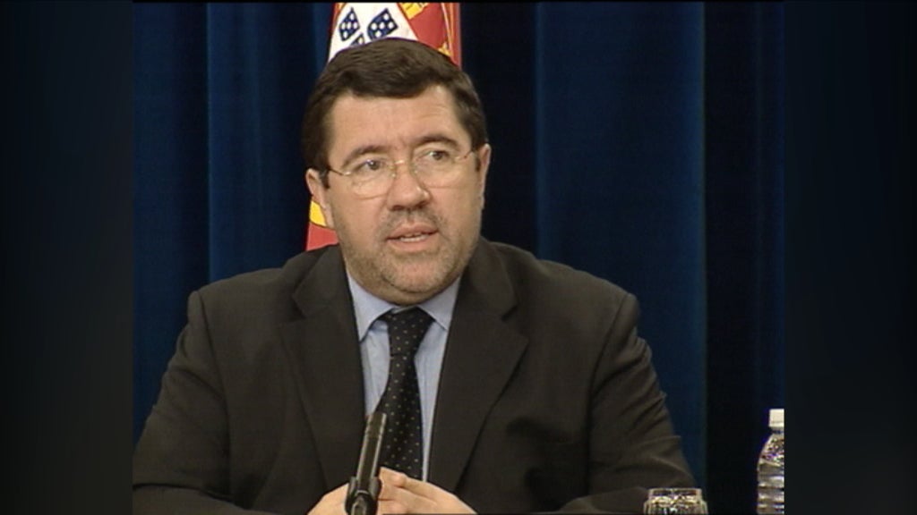 Histórico das requisições civis