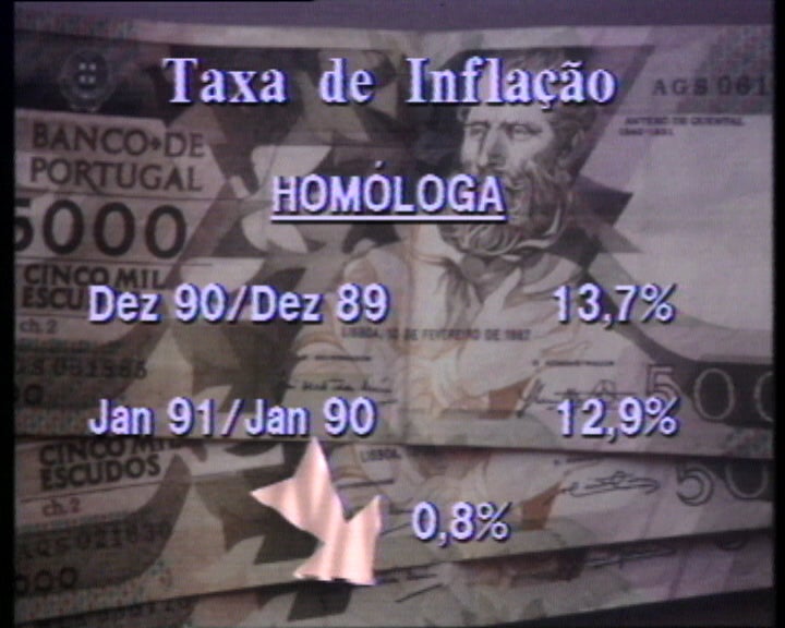 Taxa de inflação em Portugal