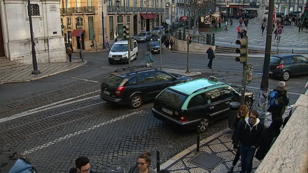 Índice de confiança dos consumidores