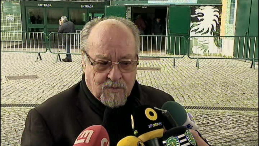 Eleições no Sporting Clube de Portugal