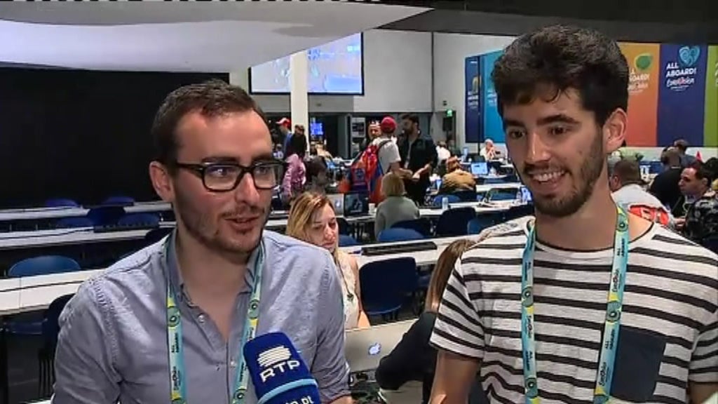 Votações no Festival Eurovisão