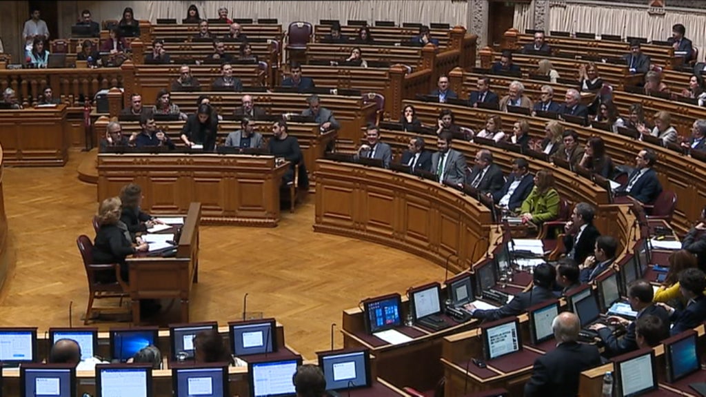 Debate Parlamentar sobre o caso BANIF