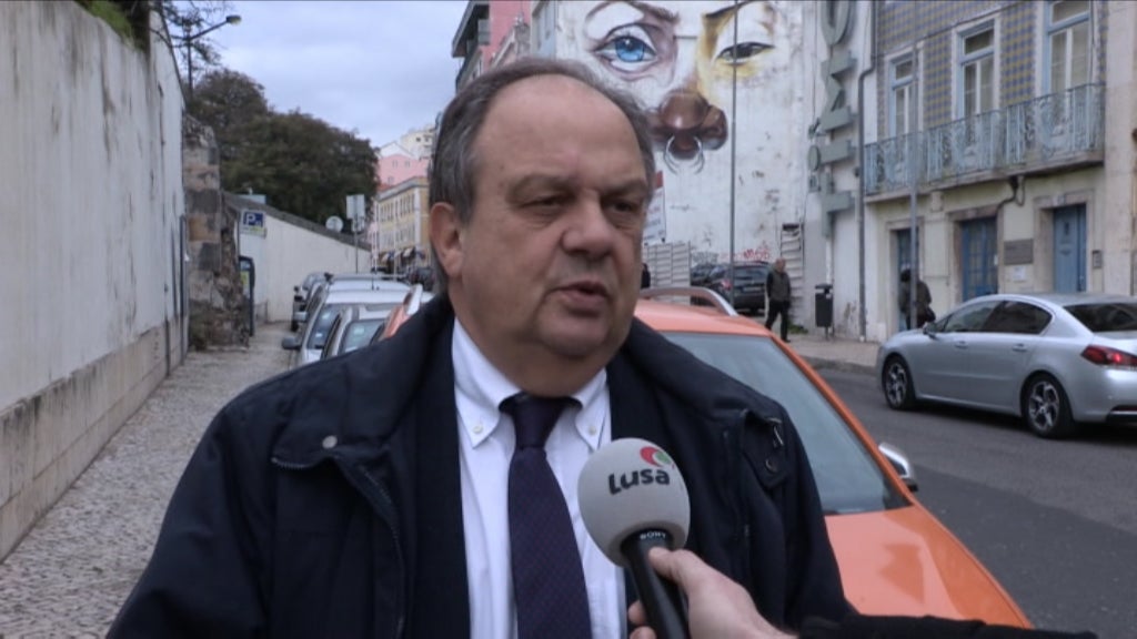 Orçamento do Estado para a Cultura