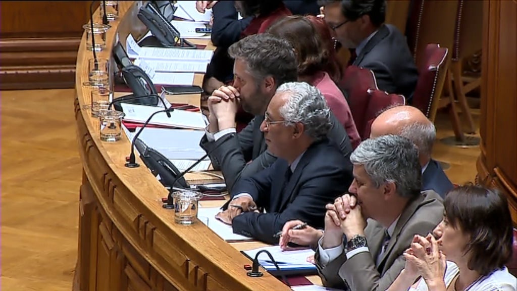 Nomeações para o Conselho das Finanças Públicas