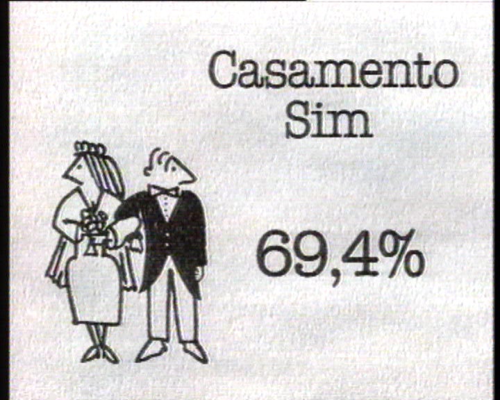 Sondagem sobre catolicismo em Lisboa