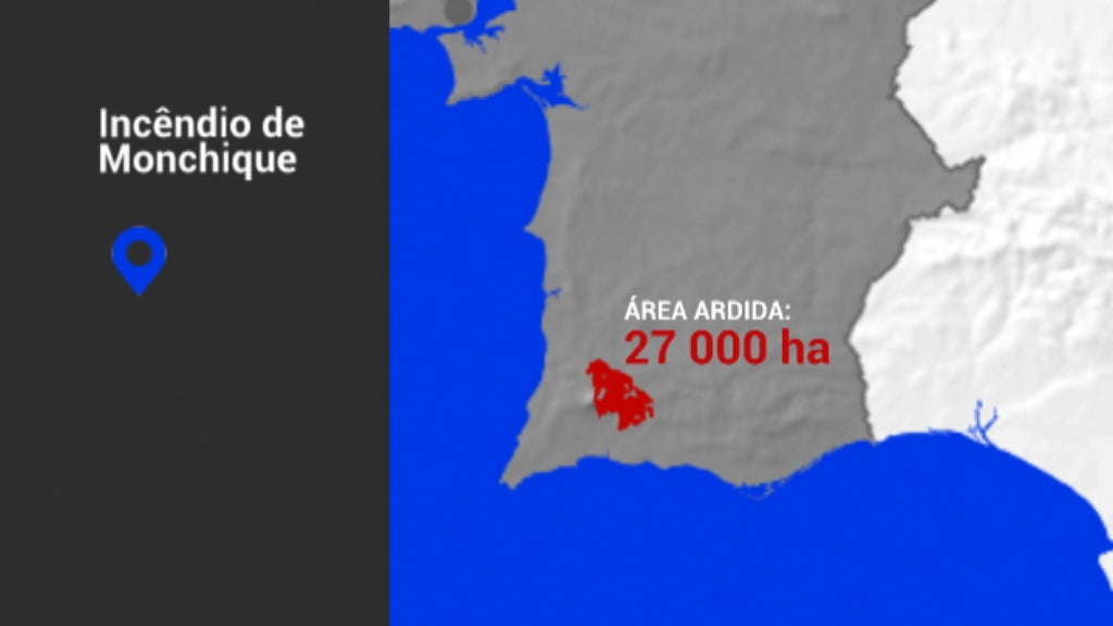 Incêndio de Monchique