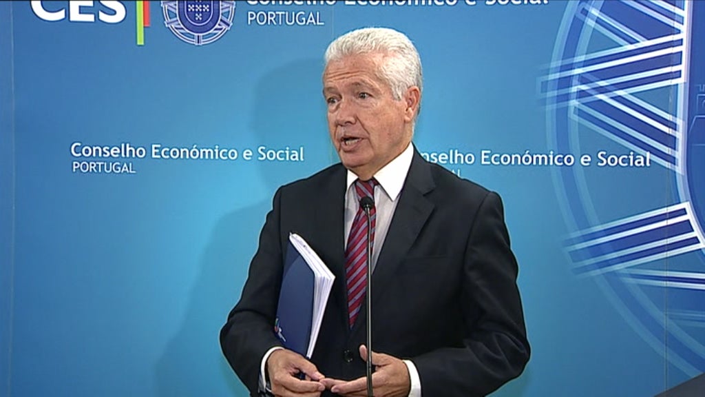 Salário Minimo Nacional