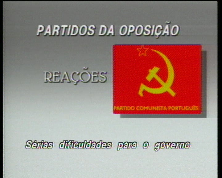 Posições dos partidos políticos à exoneração de Carlos Brito