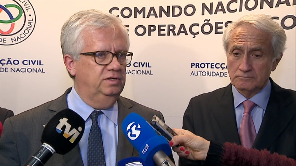 Contratação de meios aéreos