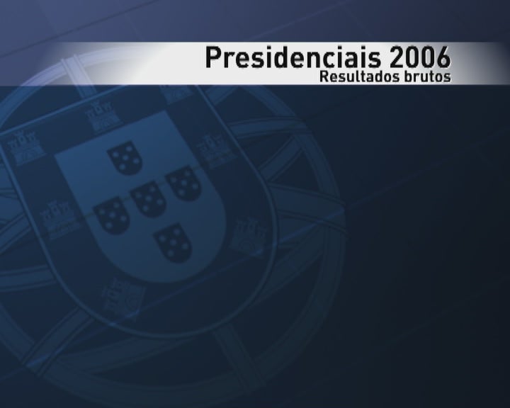 Presidenciais 2006: Sondagem dá vitória a Cavaco Silva