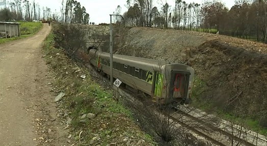 Acidente ferroviário na linha da Beira Alta
