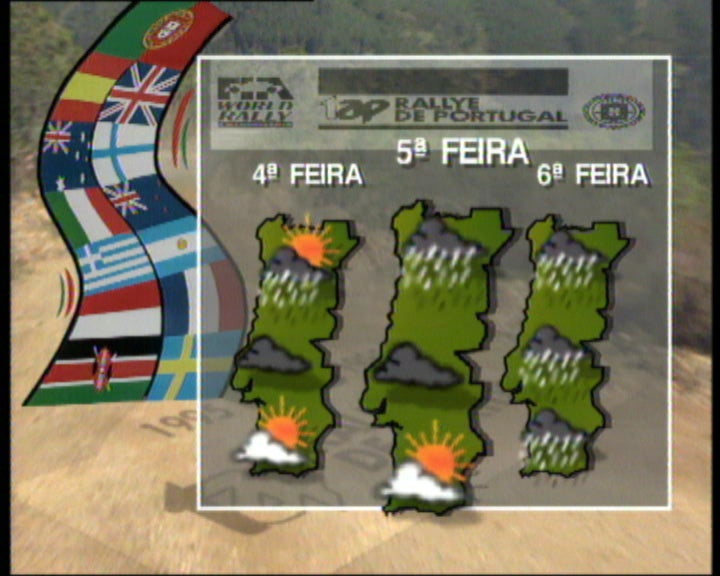 Meteorologia durante o Rali TAP