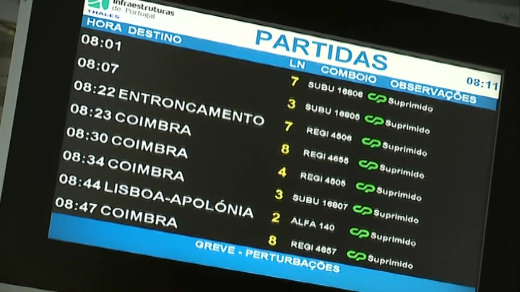 Greve dos Trabalhadores Ferroviários